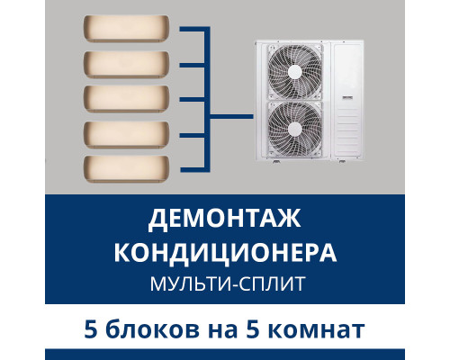 Демонтаж мульти сплит-системы Aux на 5 блоков (на 5 комнат)